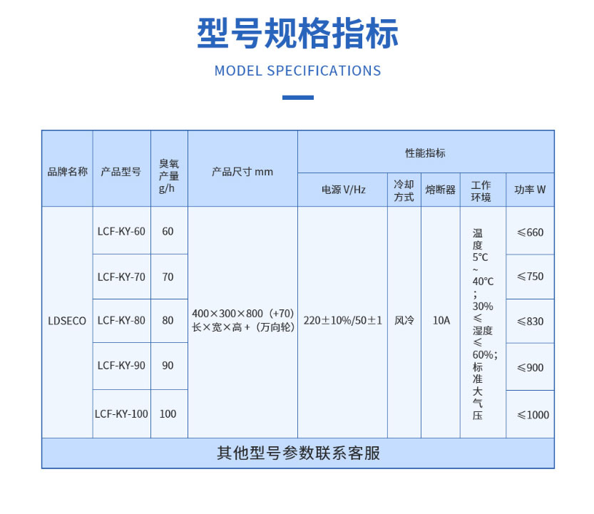 蘭蒂斯實驗室用臭氧發(fā)生器